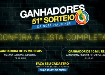Confira a lista completa dos ganhadores do 51º sorteio da Nota Piauiense
